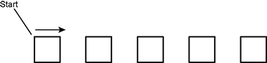 visual depiction of 5 squares, the desired result of the turtle drawing program