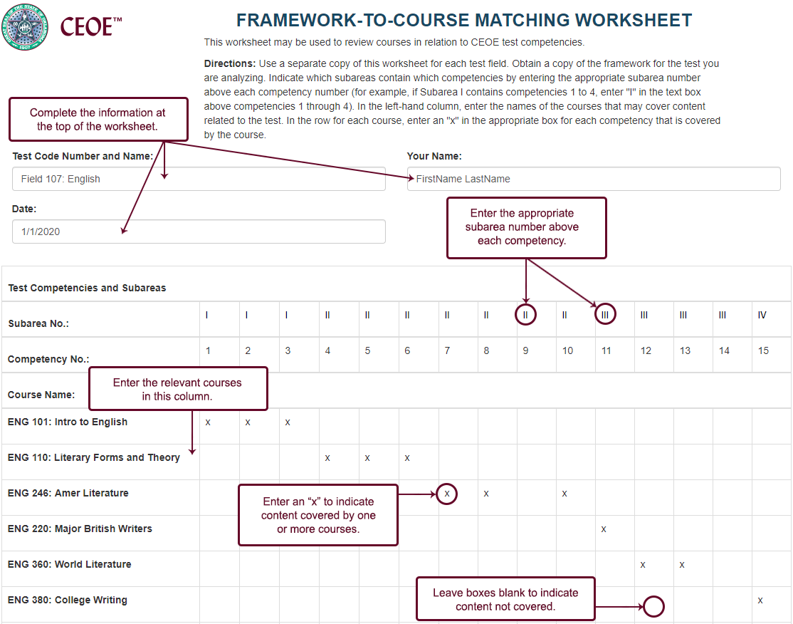 mapping test framework worksheet annotated sample
